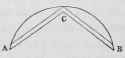 Instruments Used In Drawing 29