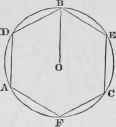Practical Geometry 36