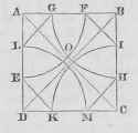 Practical Geometry 37