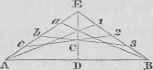Practical Geometry 42