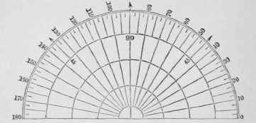 Sector For Obtaining Angles 22