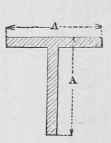 Weights Of Parallel And Taper T Iron Table IV Para 64