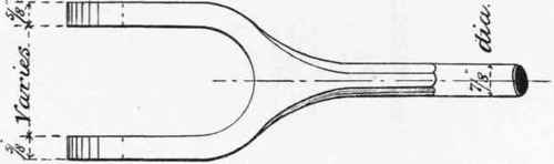 Applications Of Riveted Girderwork In Connection W 112