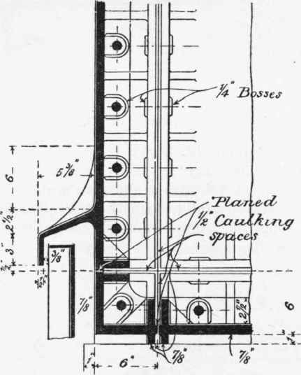 Applications Of Riveted Girderwork In Connection W 122