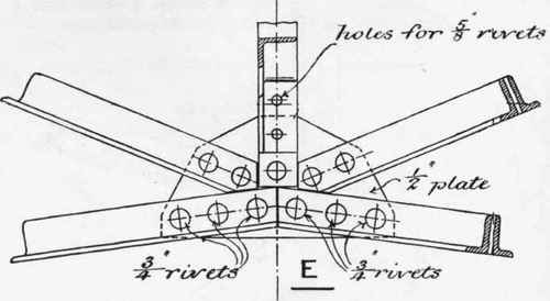 FIG.321. Scale 1½ inch = 1 foot.