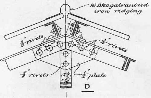 Fig. 320 (Scale 1½ inch a 1 foot).