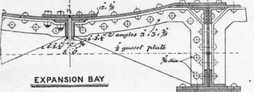 Girderwork As Applied To Bridge Construction 52