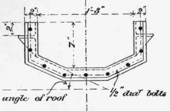 Scale 1 inch = 1 foot.