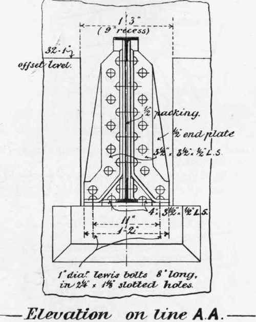 Scale 1 inch = 1 foot.