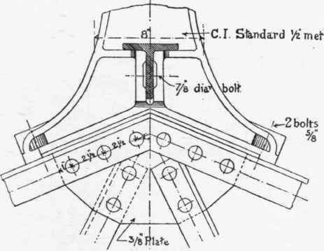 Scale 1½ inch = 1 foot.