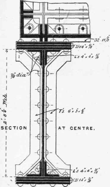 Scale 1 inch = 1 foot.