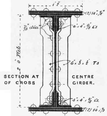Scale 1 inch = 1 foot.