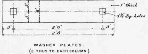 Scale 1 inch = 1 foot.