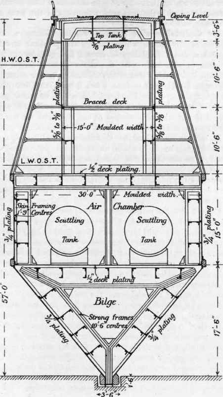 Scale 1 inch =10 feet.