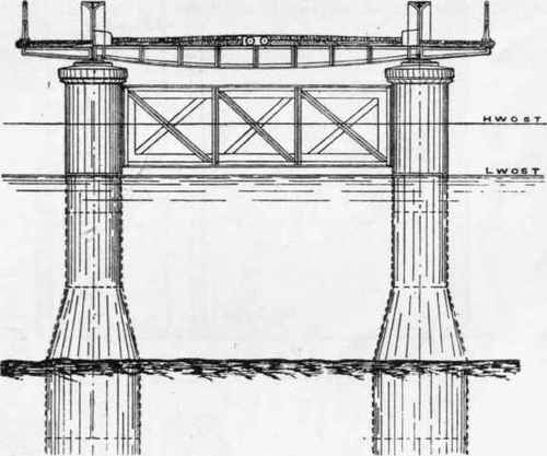 Scale 1 inch = 12 feet.