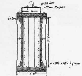 Scale ½ inch = 1 foot.