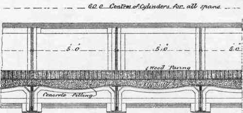 Scale � inch = 1 foot.
