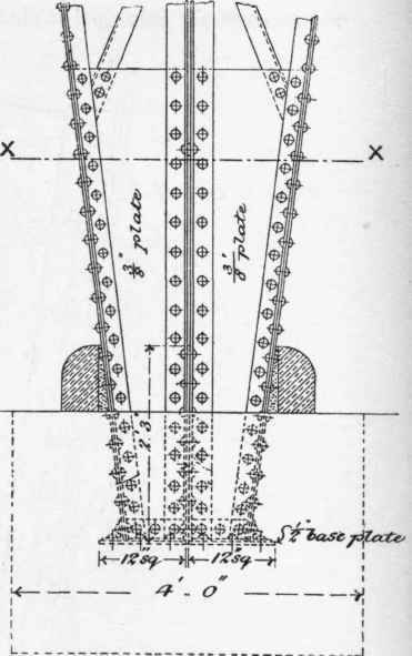 Scale ½ inch = 1 foot.