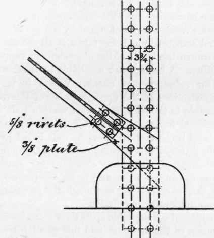 Scale ¾ inch = 1 foot.