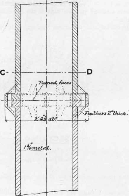 Scale ¾ inch = 1 foot.
