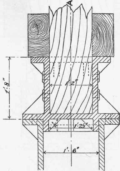 Scale ¾ inch = 1 foot.