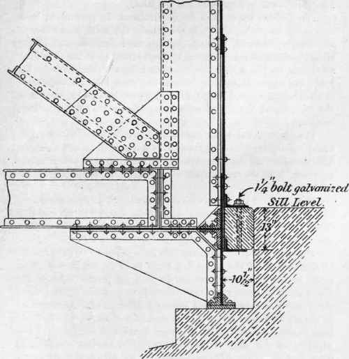 Scale � inch = 1 foot.