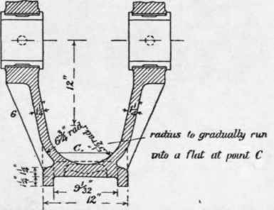 Scale � inch = 1 foot.