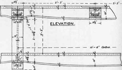 Scale � inch = 1 foot.