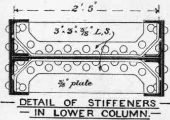 Scale ¾ inch = 1 foot.