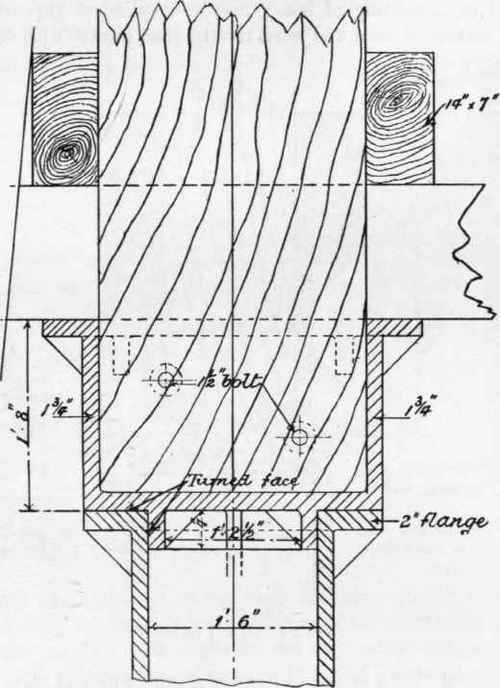 The Use Of Mild Steel And Iron In Marine Engineeri 348