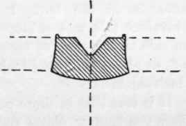 Upon Certain Applications Of Riveted Girderwork Wi 17
