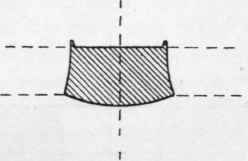 Upon Certain Applications Of Riveted Girderwork Wi 18