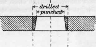 Upon Certain Applications Of Riveted Girderwork Wi 24