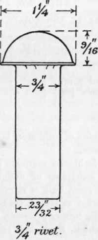 Upon Certain Applications Of Riveted Girderwork Wi 32
