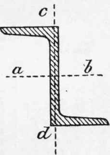 Zed Angles 16