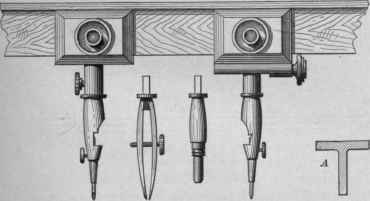 Fig. 114. Beam Compasses.