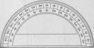 Fig. 116. Semicircular Protractor.