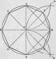 Fig. 158. To Inscribe a Regular Octagon within a Given Circle.