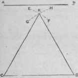 Fig. 164.   Upon a Given side to Construct an Equilateral Triangle.