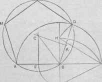 Fig. 166.   Upon a Given Side to draw a Regular Pentagon.
