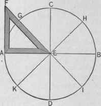 Fig. 178. Circle Divided into Eight Equal Parts by the Use of a 45 degree Triangle.