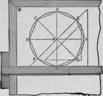 Fig. 189. To Inscribe a Regular Octagon within a Given Circle.