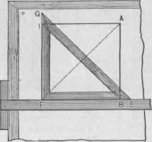 Fig. 191. To Draw a Square upon a Given Side.