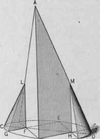 Fig. 256. The Same Plan Shewing Two Sectors of the Smaller Cone in Position Joining the Larger One.