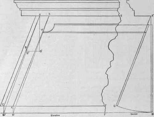 Fig. 285.   The Plain Surfaces of a Mansard Roof Developed.