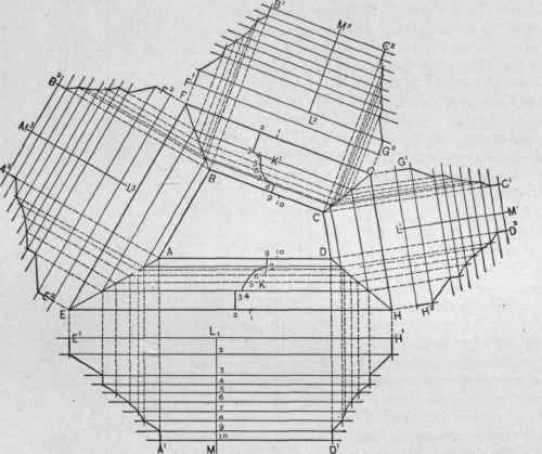 Fig. 288. The Patterns of a Molding Mitering Around an Irregular Four Sided Figure,.