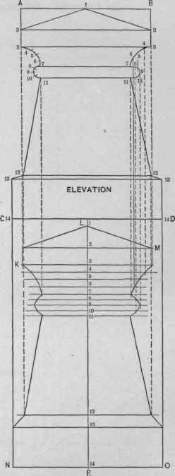 Fig. 291. The Pattern for a Pedestal, Square in Plan.