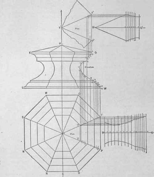 Fig. 297.   The. Patterns for an Octagonal Pedestal.