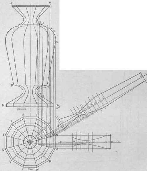Fig. 300. The Patterns for an Urn, the Plan of which is a Dodecagon.