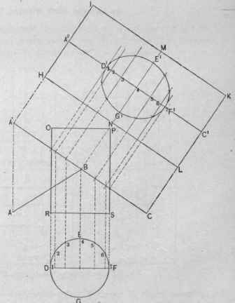 Fig. 315. The Pattern of a Flange to Fit Around a Pipe and Over the Ridge of a Roof.